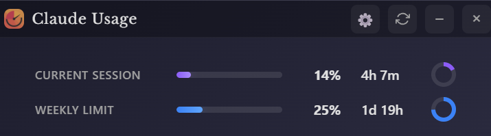 Demo - total usage for demo